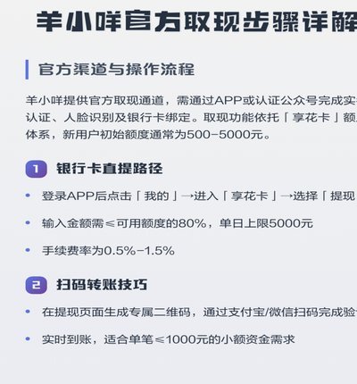 羊小咩取现全攻略