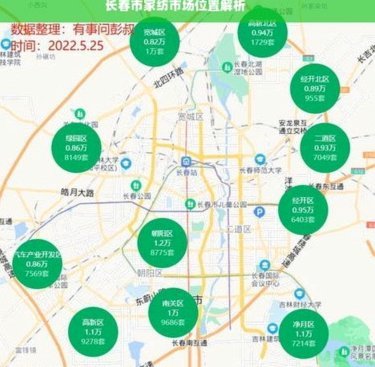 美团月付取现的商家能看到吗