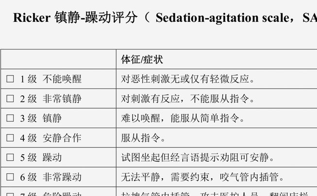 如何科学提升美团生活费额度