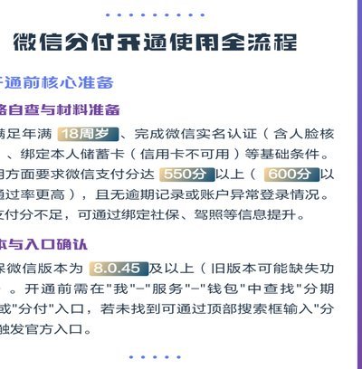 微信分付套出来怎么用 出来还款