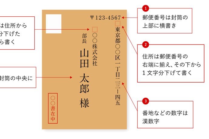 分期乐额度提现受限怎么办？