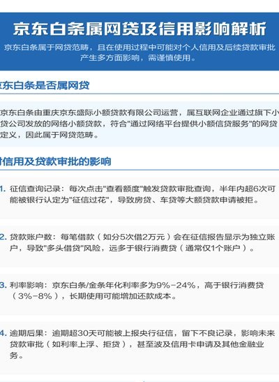 白条取现相当于网贷吗？