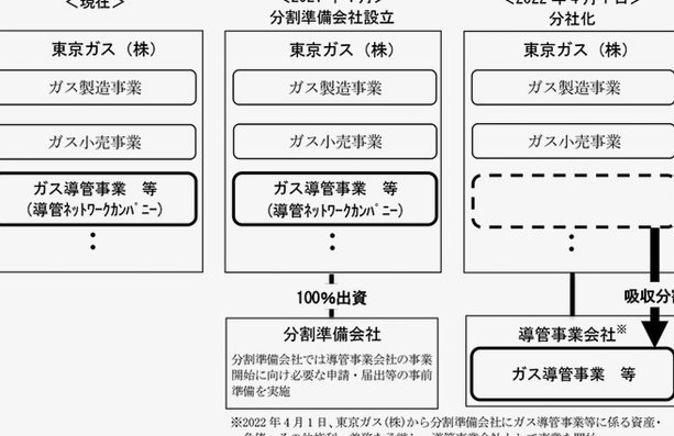 如何正确取消阿里鹿卡会员权益？