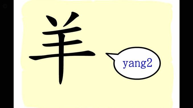 羊小咩额度获取攻略