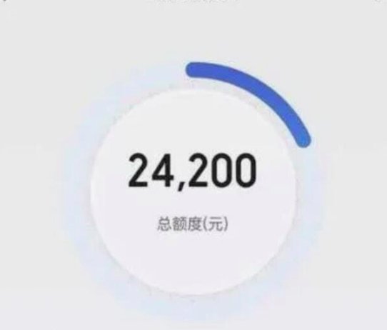 携程有额度35000借不出来