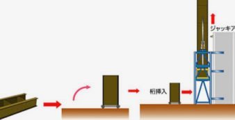 得物取现商家 怎么取消