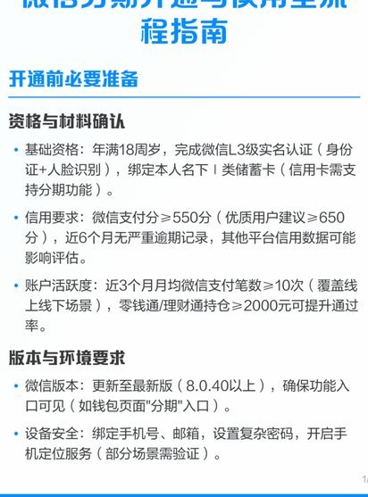 微信怎么分期借钱