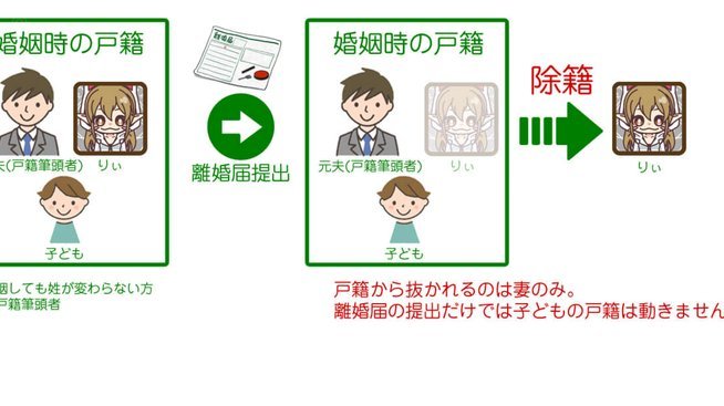 微信分付套现秒付可能吗？