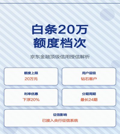 白条额度取出来