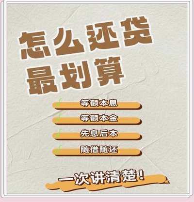 白条取现免息期多久还款最合适？