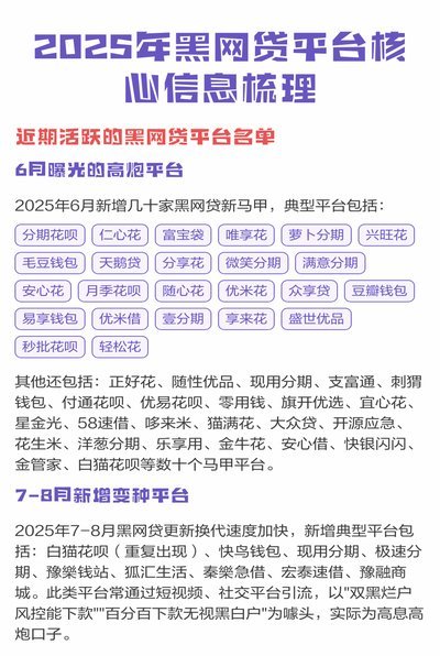 2023年网贷平台最新最权威排名