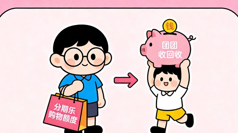 怎样快速提升分期乐额度并轻松变现？
