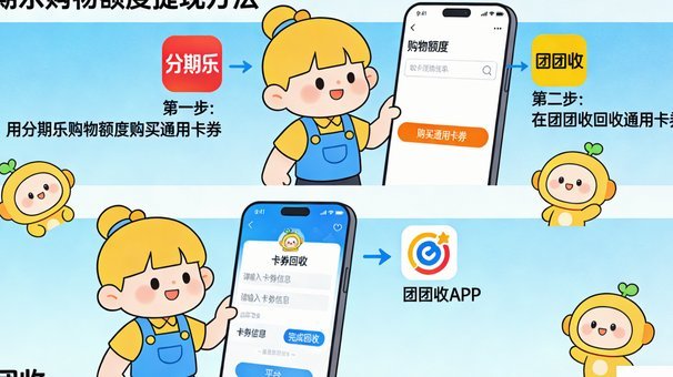 分期乐购物额度怎么提出来变现