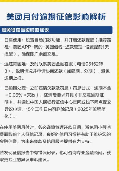 美团月付取现 500 会上征信吗？有何信用影响