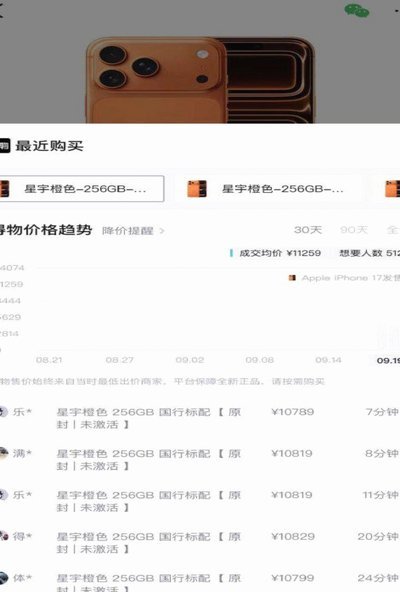 得物分期买什么套现