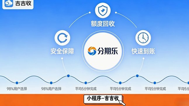 分期乐额度套点风险解析