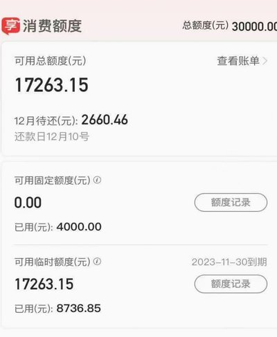 羊小咩额度不秒批不一定是拒？