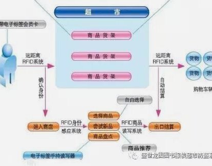 得物App购物体验深度解析