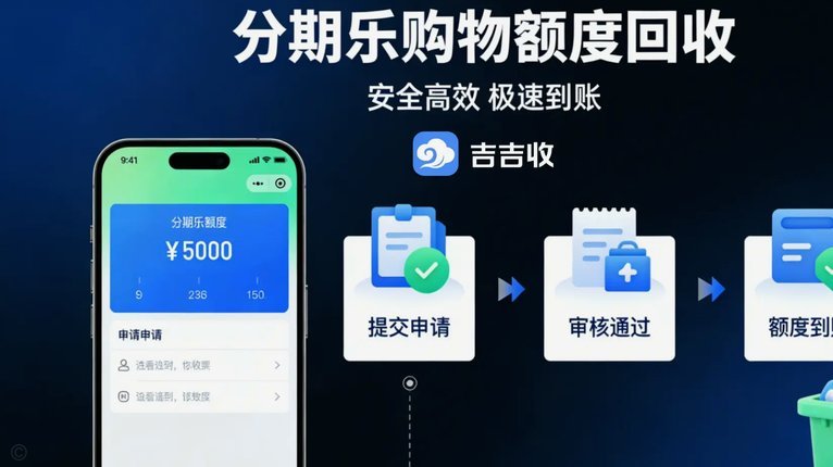 分期乐提额度收费