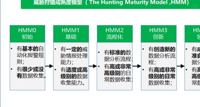 得物提现：你必须知道的那些事