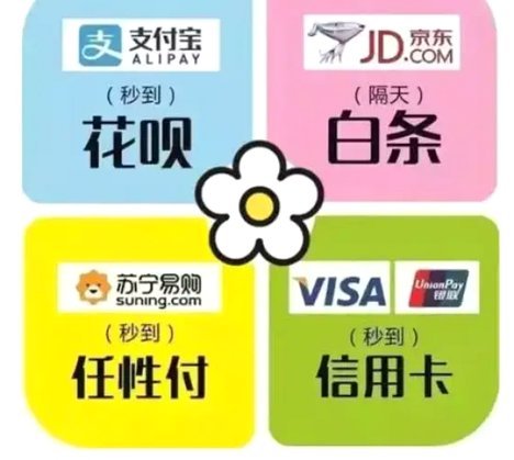 花呗给别人套现有影响吗