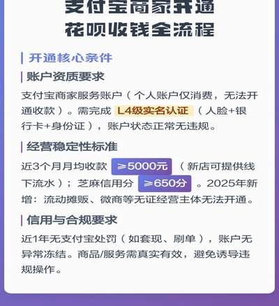 花呗兑现商家安全可靠吗