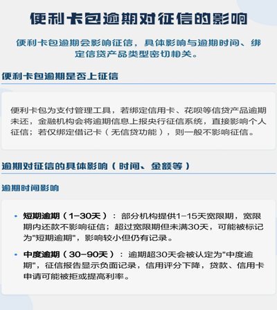便荔卡包为何消失？揭秘消费新逻辑